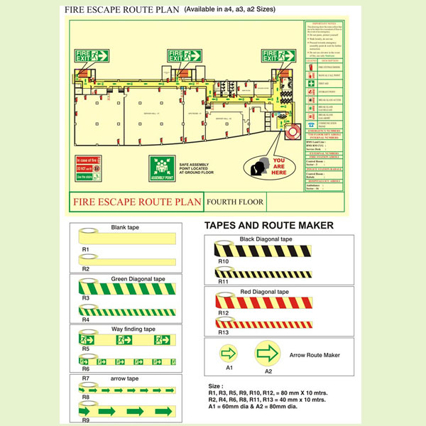 Escape-Route & Signages