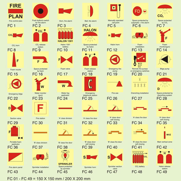 IMO Fire Control Signages