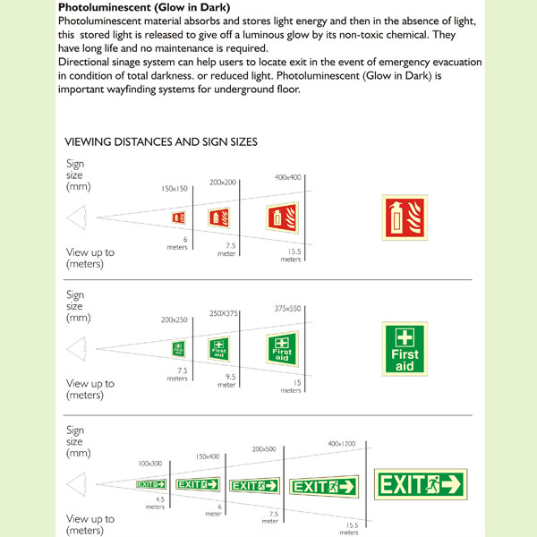 Introduction Signages